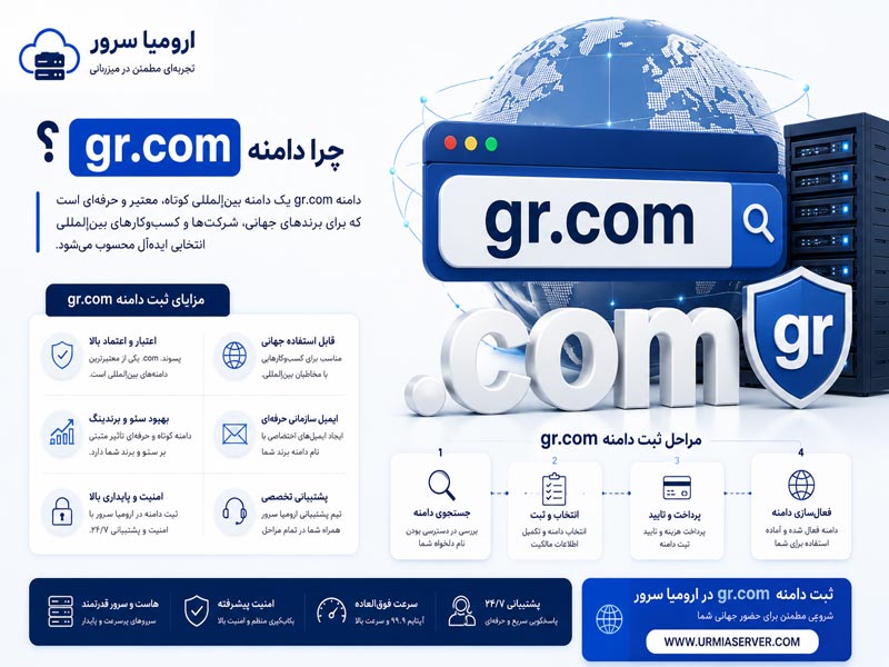 مزایا و کاربردهای دامنه gr.com برای کسب و کارها و برندسازی - ارومیا سرور