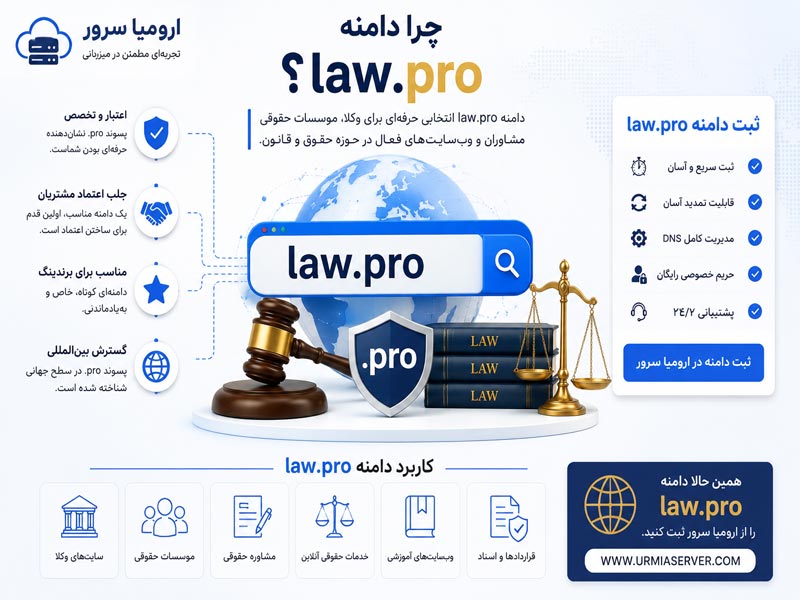 مزایا و کاربردهای دامنه law.pro برای وکلا و مؤسسات حقوقی - ارومیا سرور