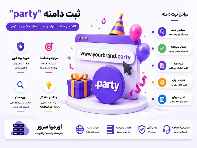 ثبت دامنه party و راهنمای انتخاب دامنه مناسب برای سایت های جشن و سرگرمی